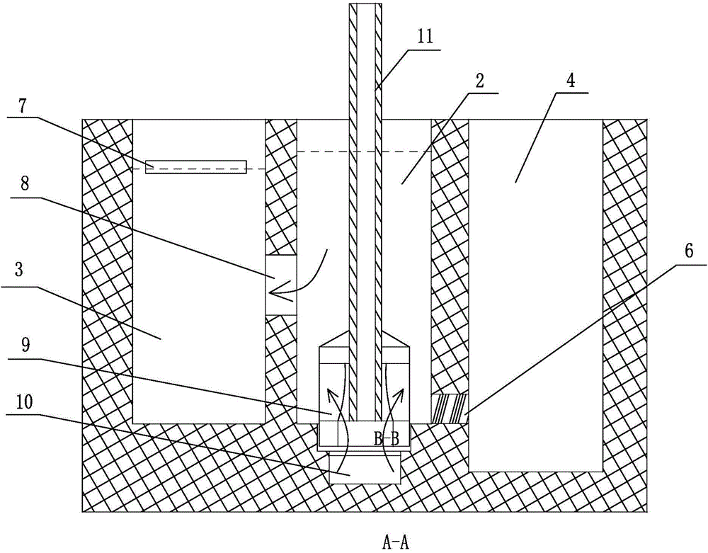 Metal smelting furnace