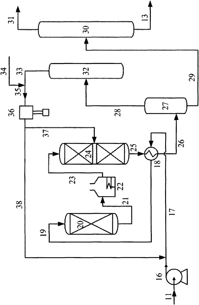 A method for producing ultra-low sulfur full distillate gasoline products