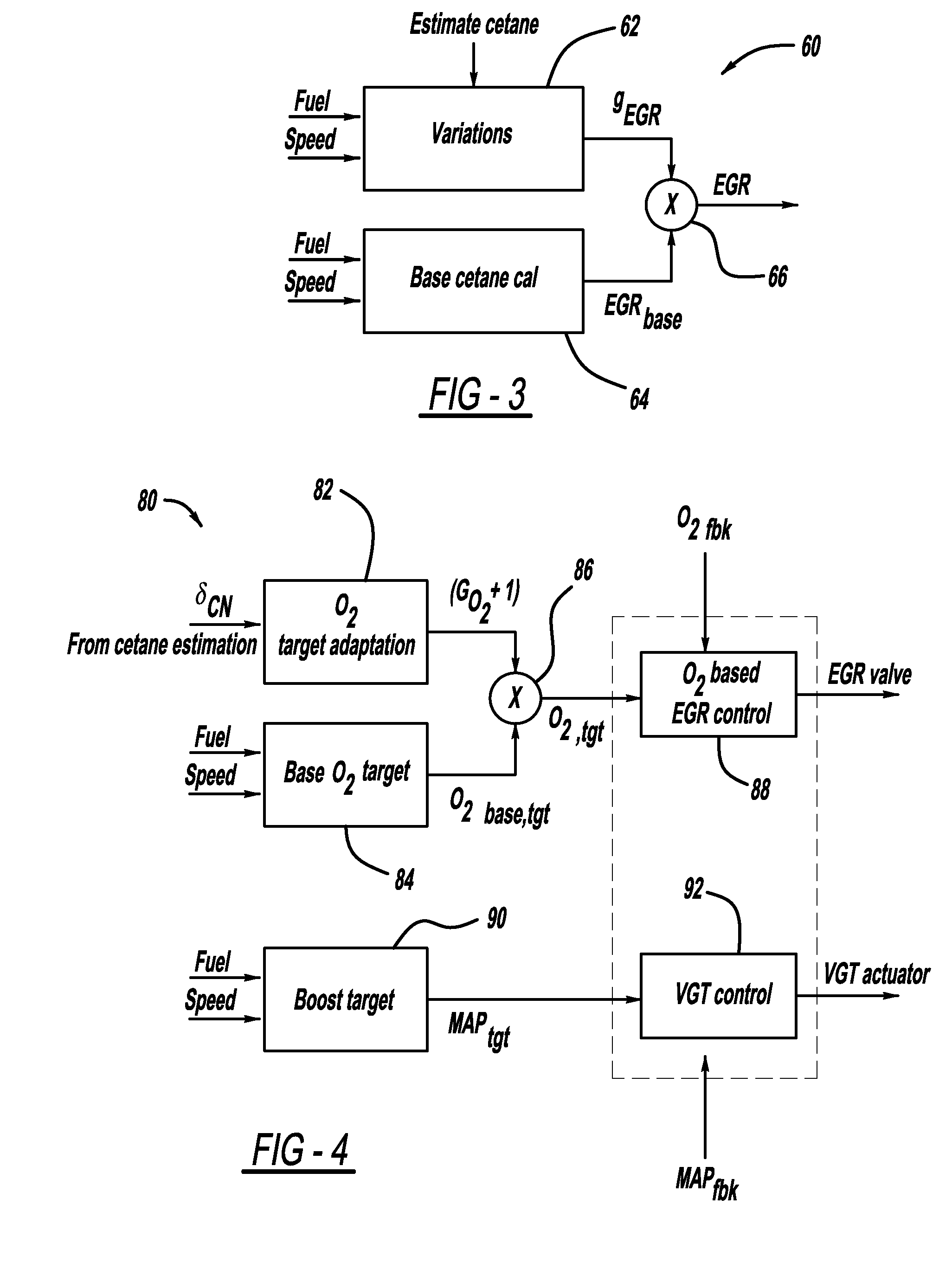 Adaptive diesel engine control for cetane variations