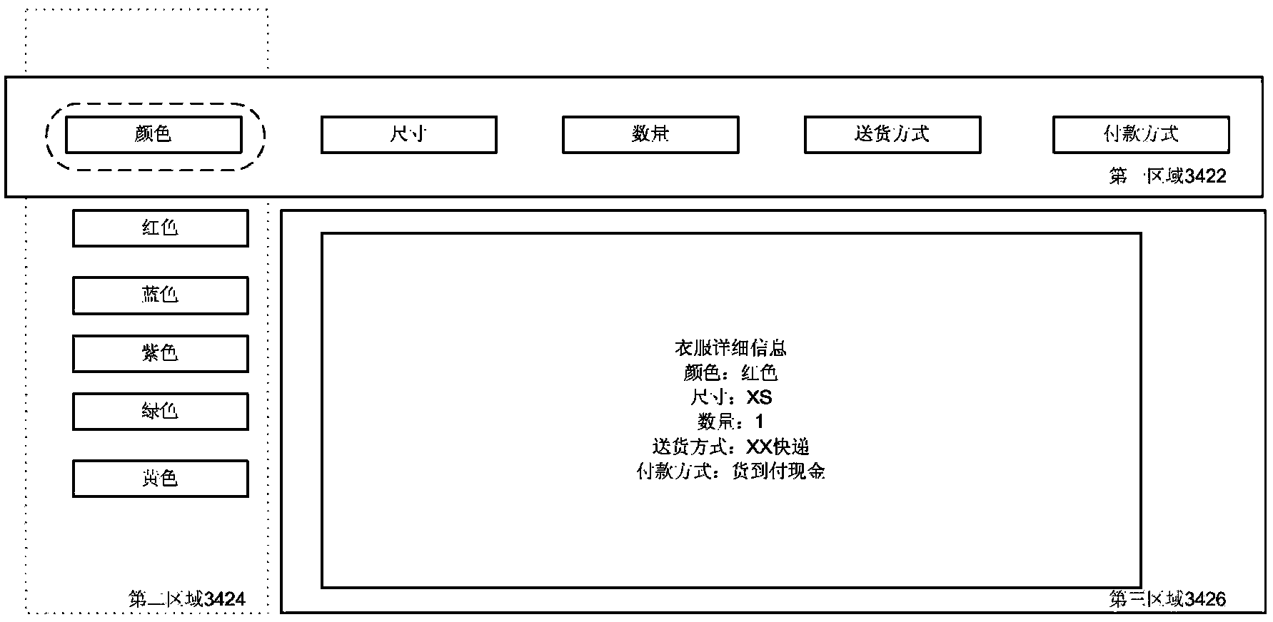 Set top box interface control equipment and method, set top box and television system