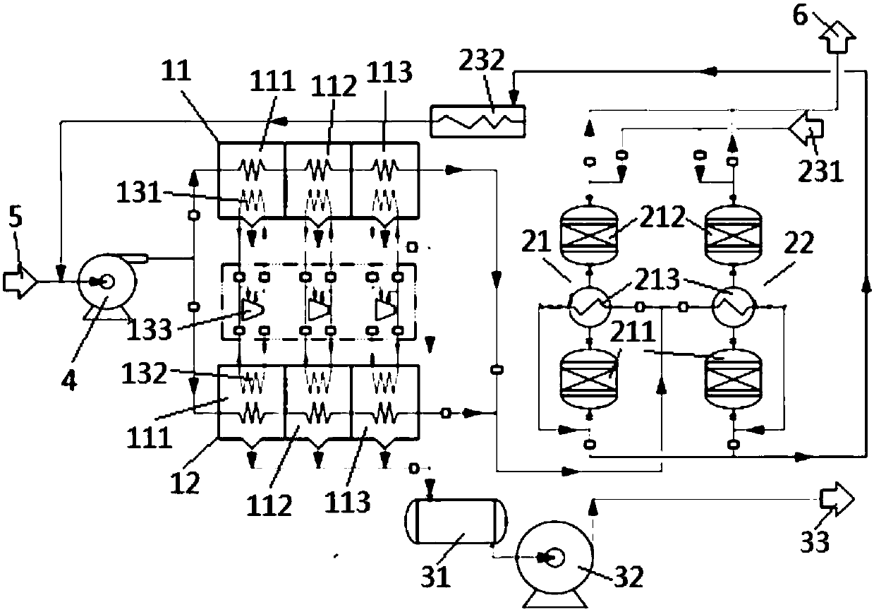 VOCs recovery technology and system