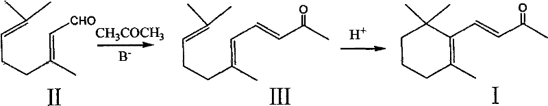 Preparation method of beta-ionone