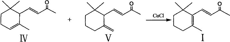 Preparation method of beta-ionone