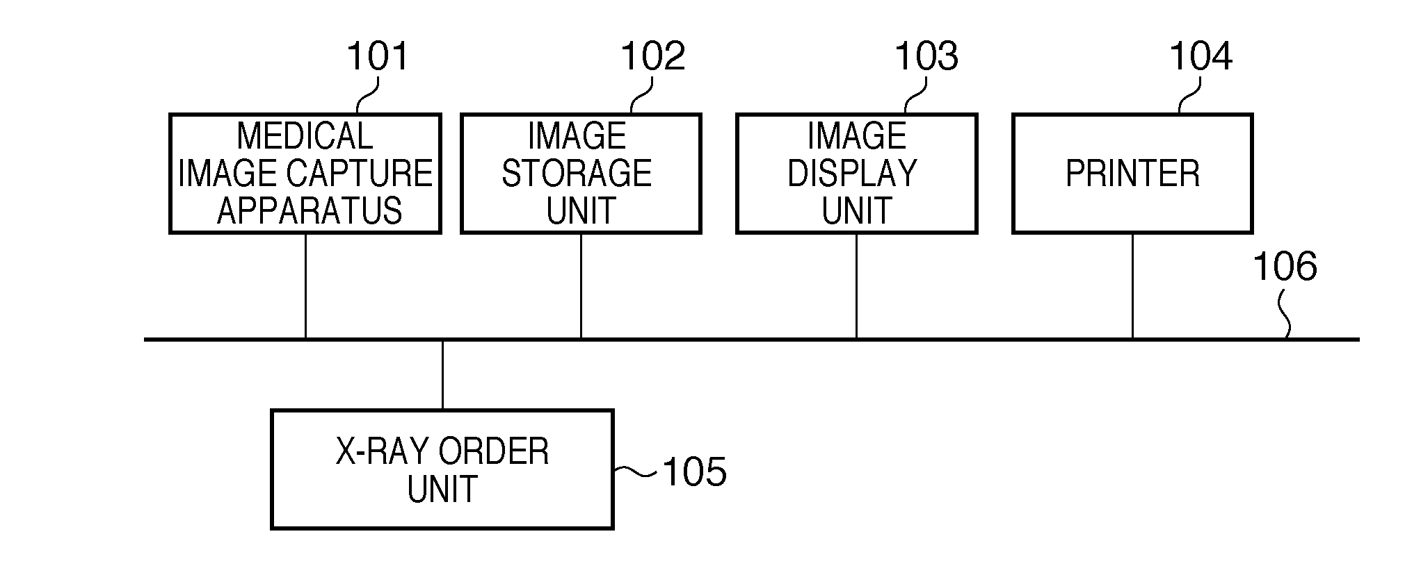 Imaging apparatus and control method thereof