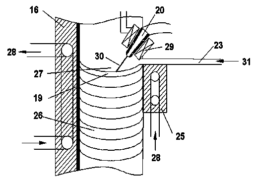 Method and equipment for manufacturing gradient material mould