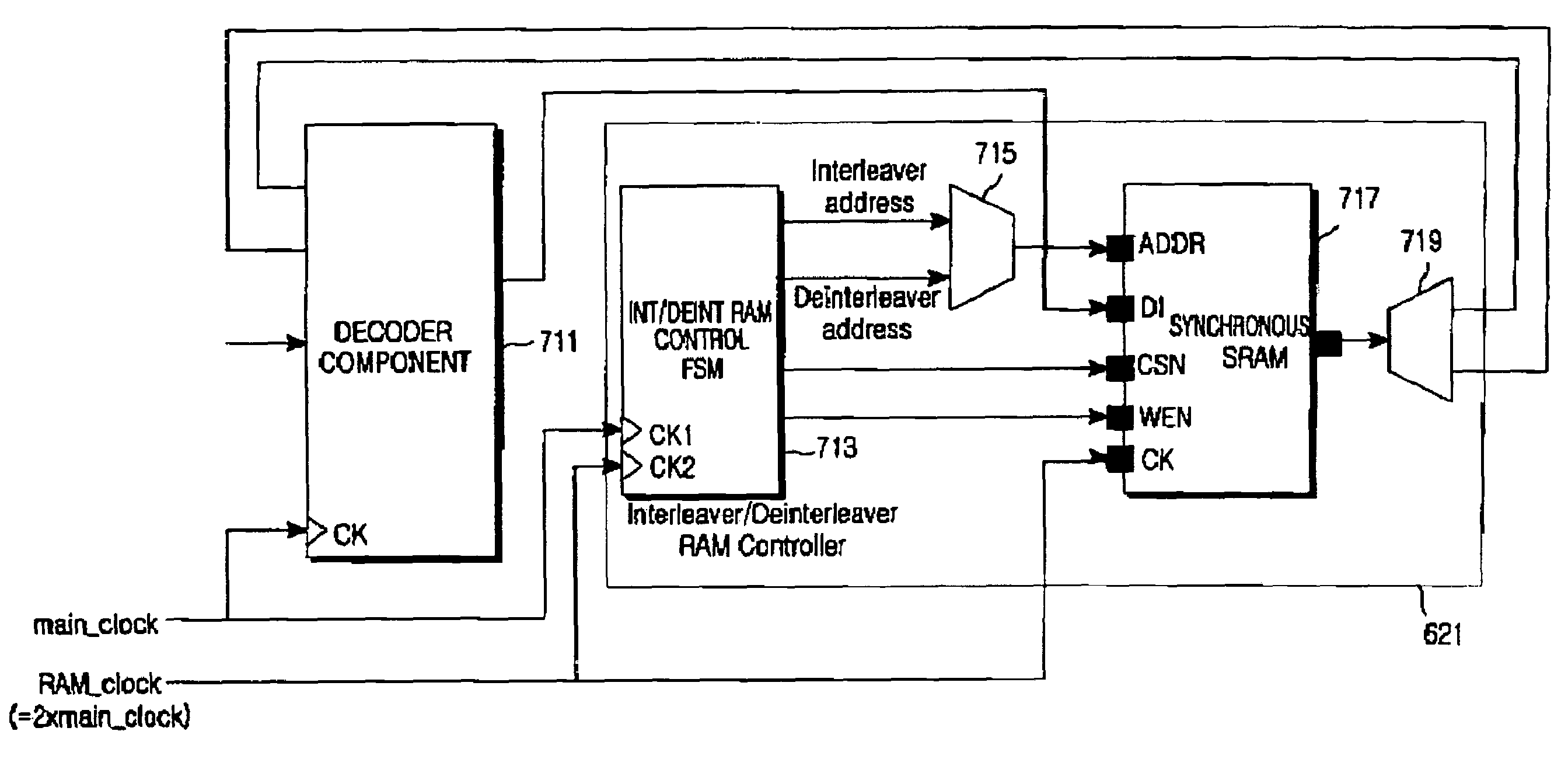 Apparatus and method for memory sharing between interleaver and deinterleaver in a turbo decoder