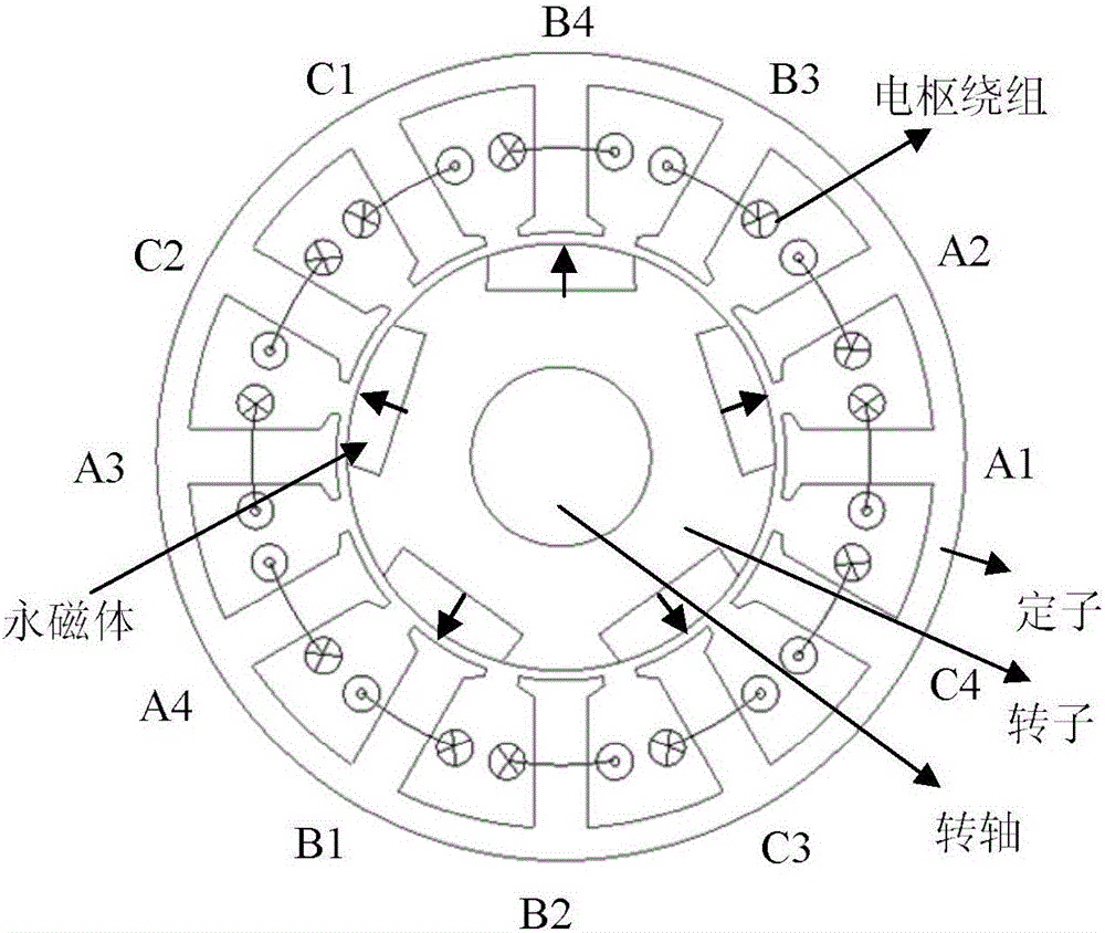 Segmented rotor consequent pole permanent magnet motor