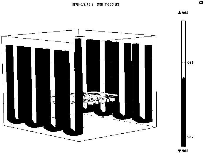 automobile windshield forming simulation method based on COMSOL Multiphysics