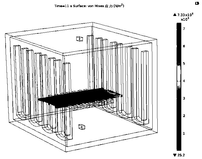 automobile windshield forming simulation method based on COMSOL Multiphysics