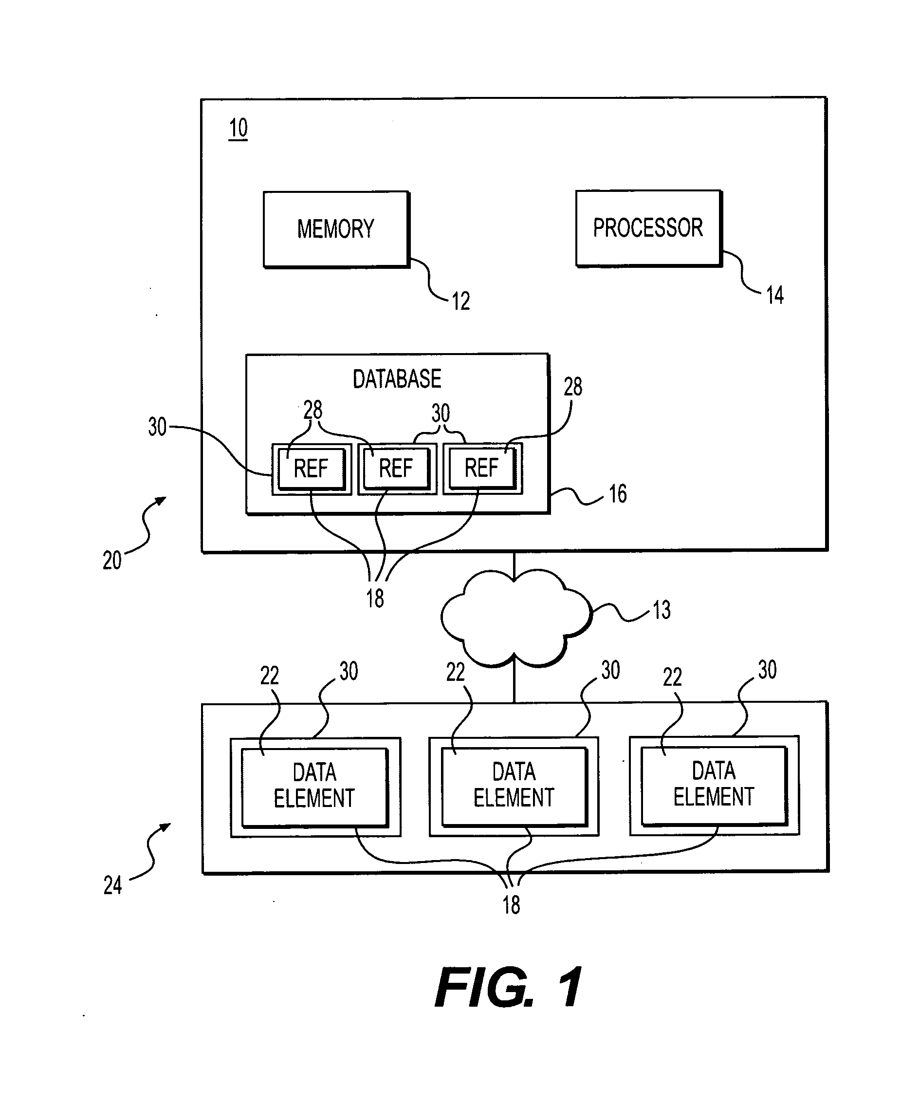 Method and system for database encryption