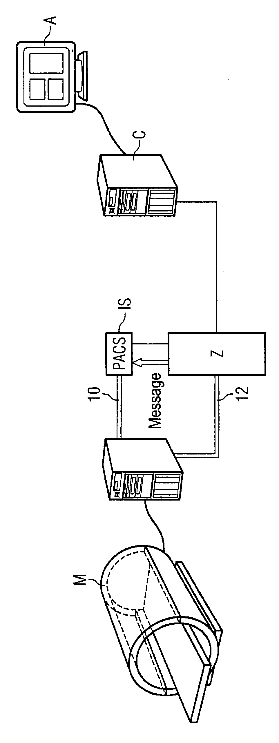 Method and system for provision of image data from a server to a client