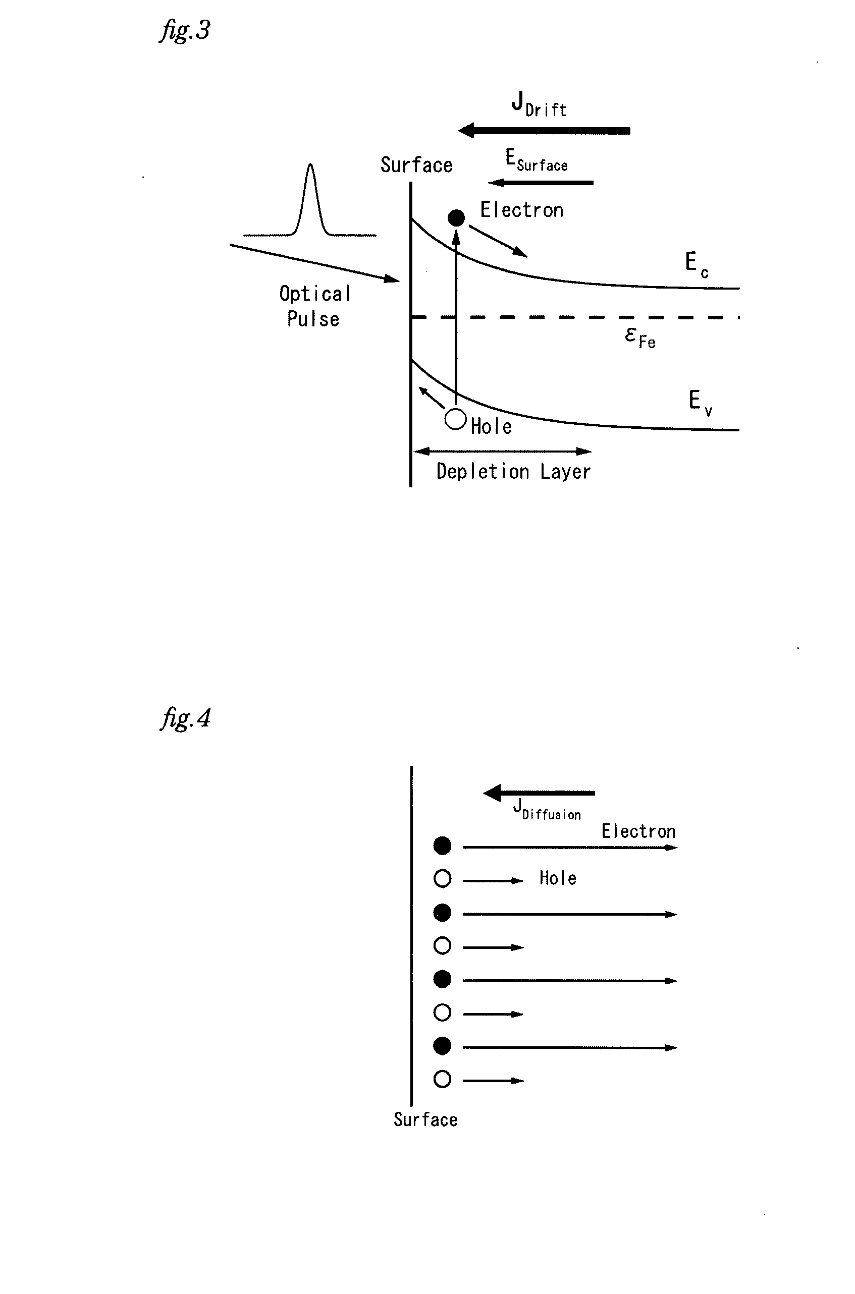 Method for Generating Terahertz Electromagnetic Waves by Using Coherent Phonons