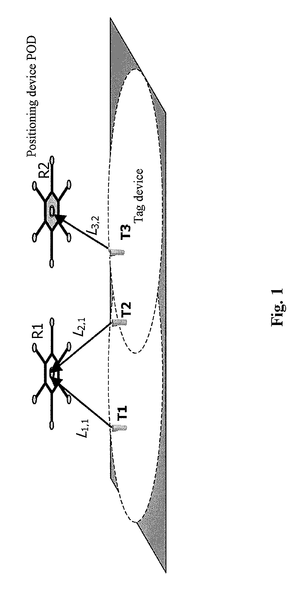 Multi-objects positioning system and power-control based multiple access control method