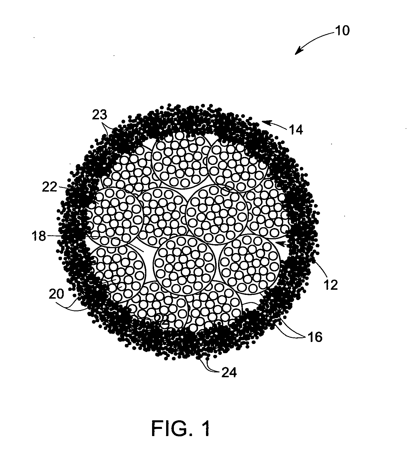 Core-shell ceramic particulate and method of making