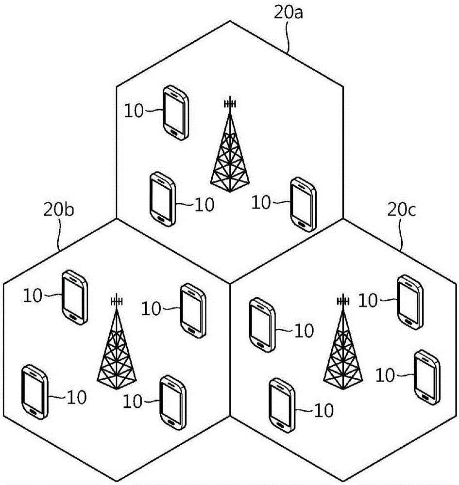 Method for performing cell search procedure and user equipment for performing search procedure on basis of search signal in wireless communication system