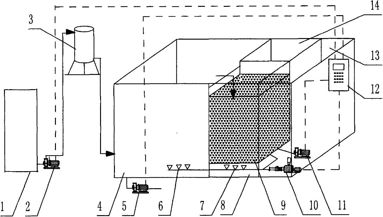 Rural sewage advanced treatment and biochemical filtration integration device and running method thereof