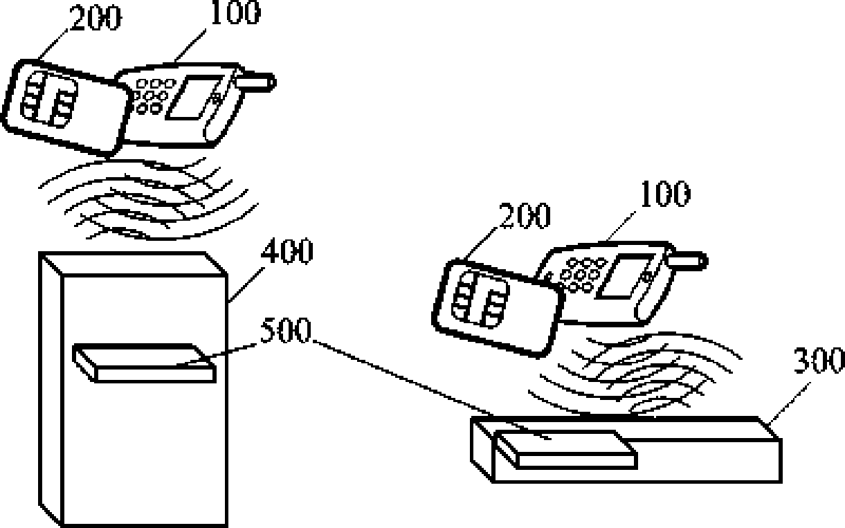 Method and system for controlling radio frequency communication distance