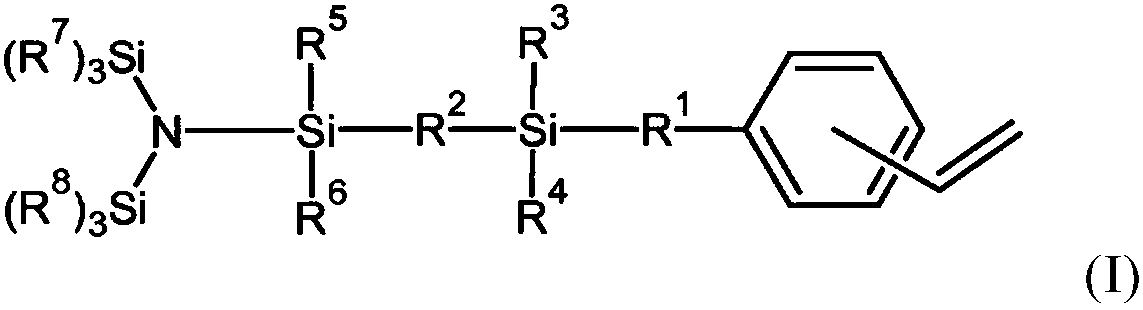 Elastomeric copolymers based on [bis(trihydrocarbylsilyl)aminosilyl]-functionalized styrene and their use in the preparation of rubbers