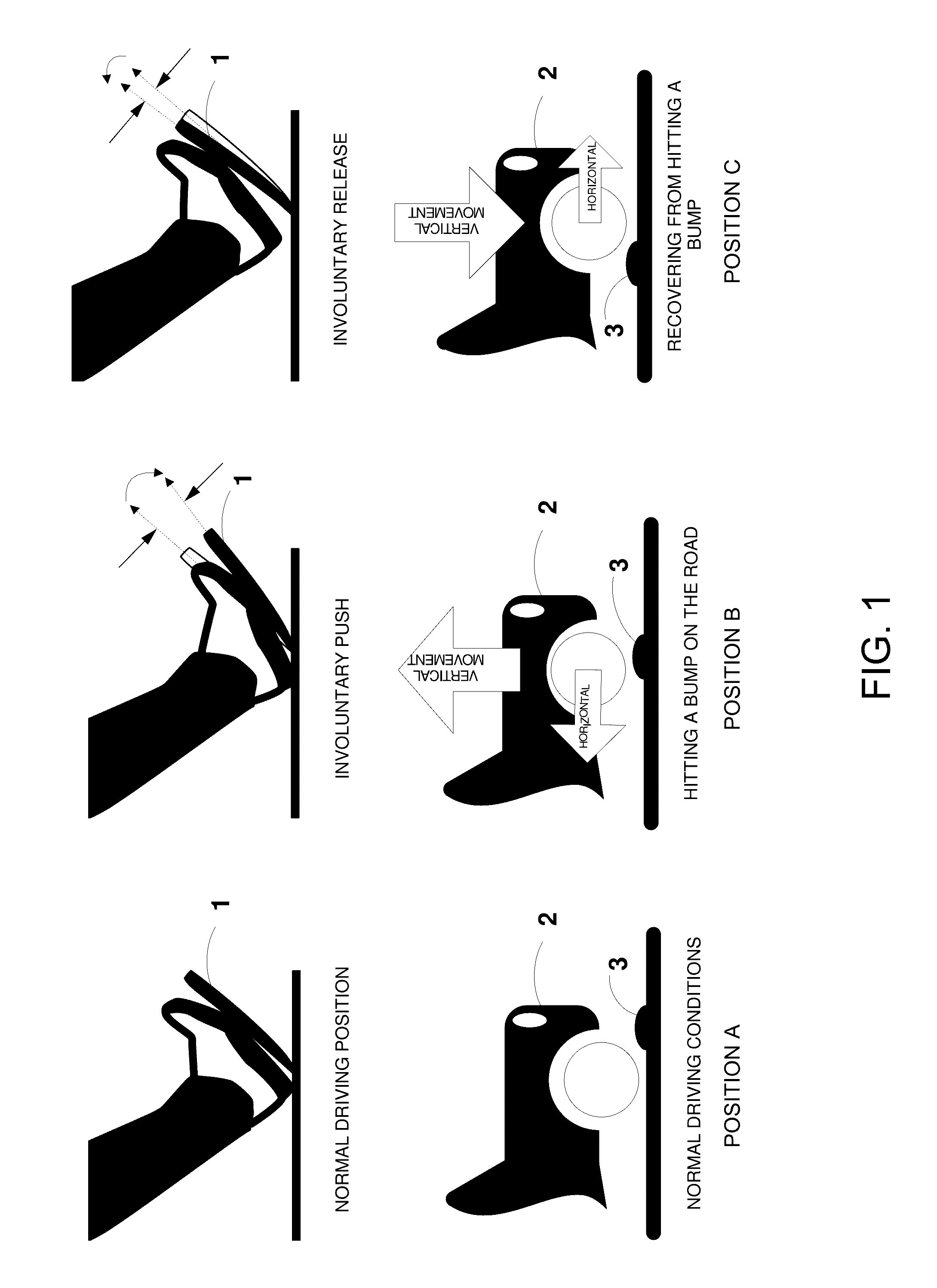 Method and apparatus to adjust for undesired force influencing a vehicle input control