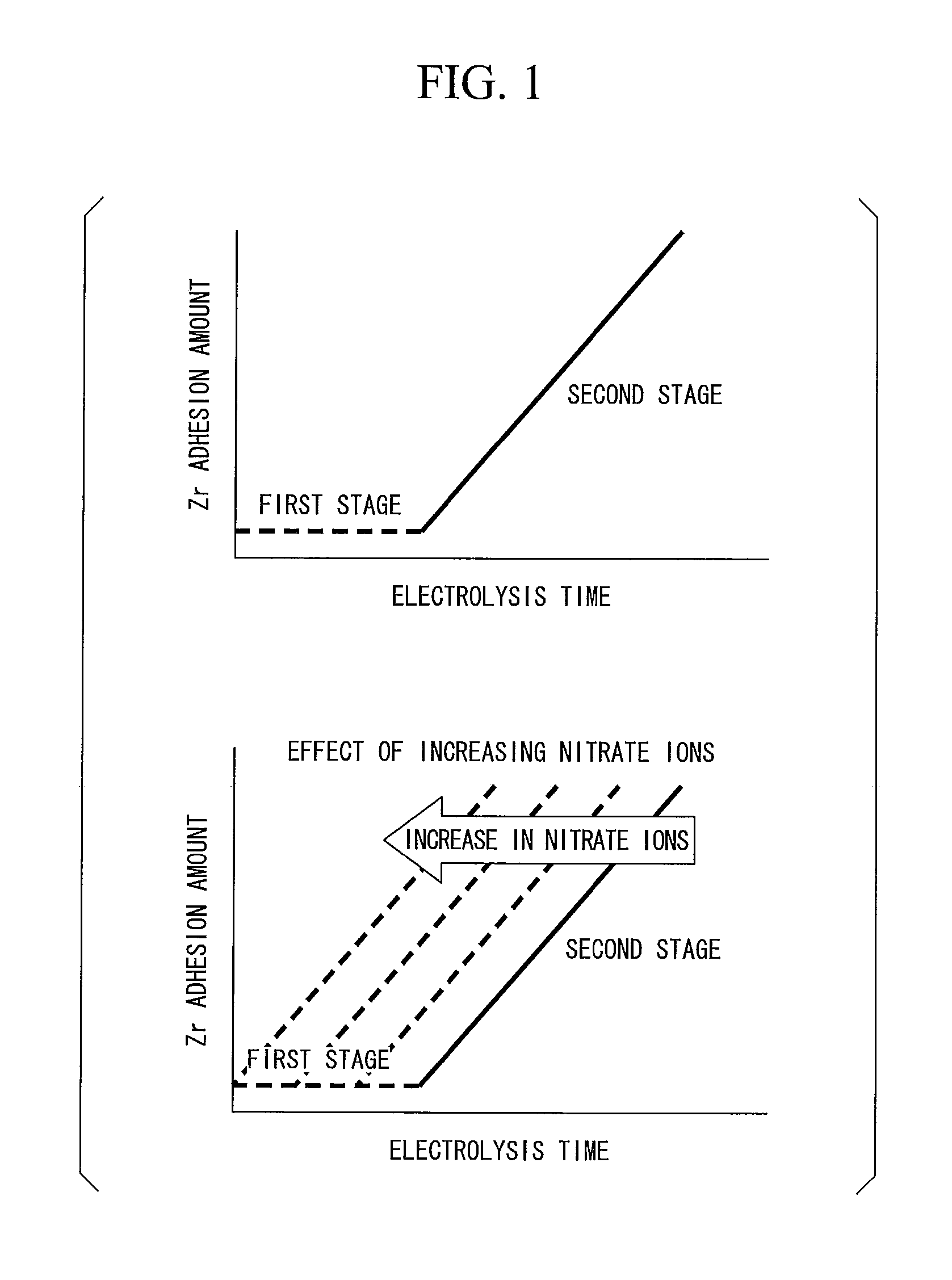 Steel sheet for container and method of manufacturing the same