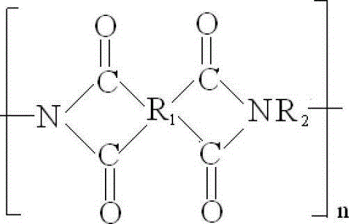 Manufacture method of flexible glue-free double-face copper clad