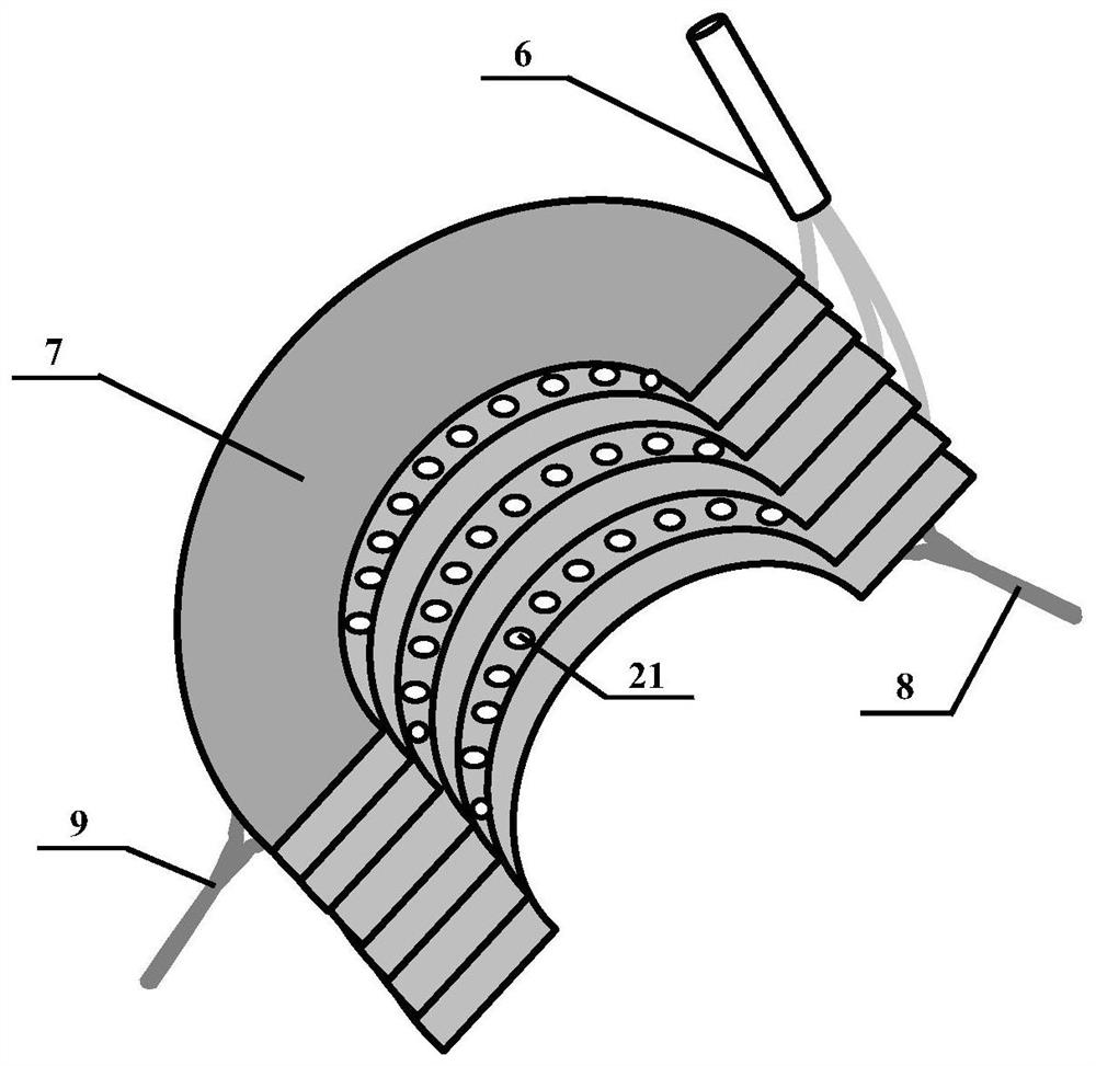 A thermal fatigue test device