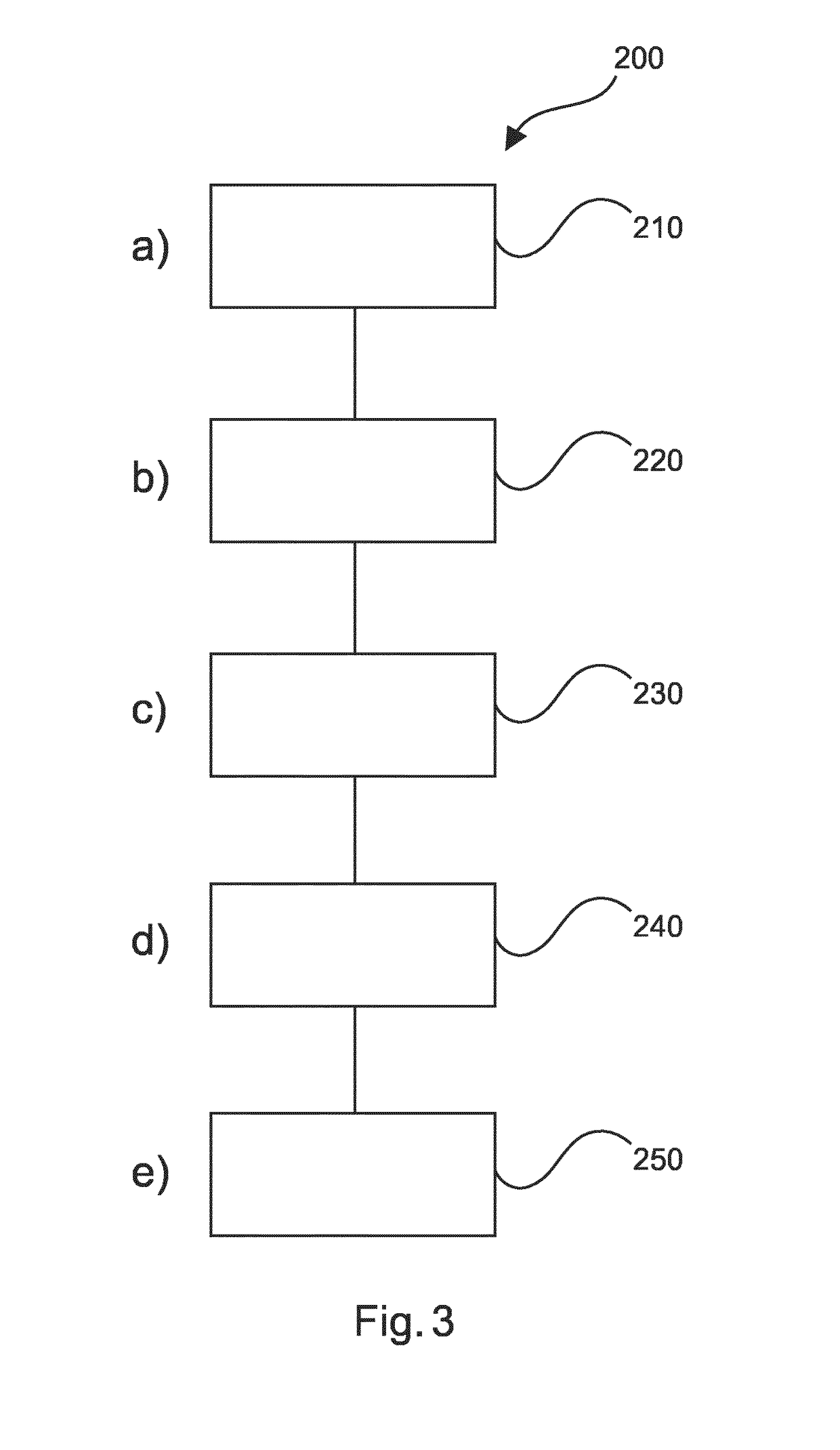 Synthetic representation of a vascular structure