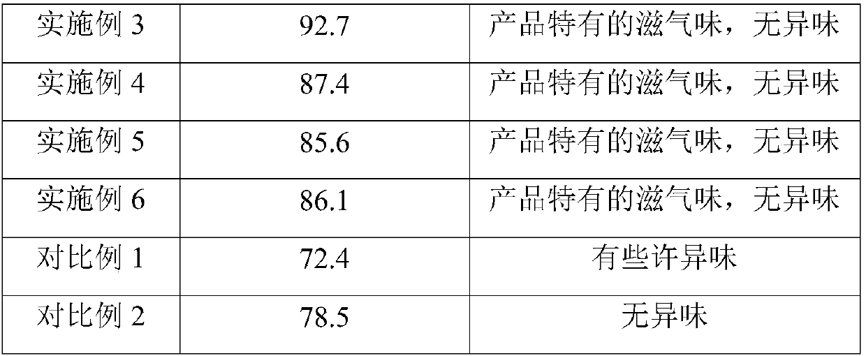 DHA microcapsule powder containing lentinan and preparation method thereof