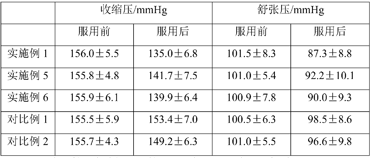 DHA microcapsule powder containing lentinan and preparation method thereof