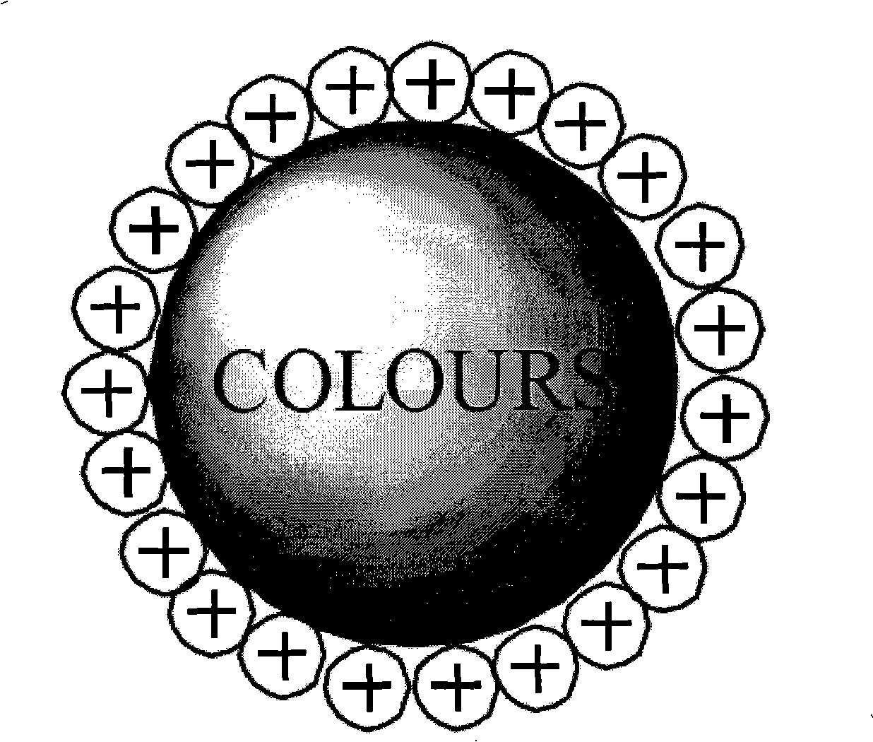 Functional red microsphere and preparation thereof