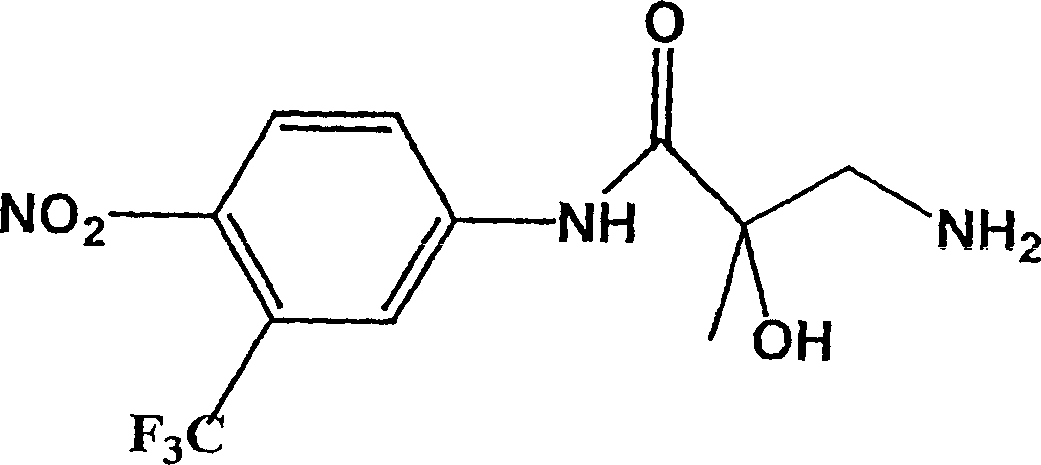 Androgen receptor suppressors in treatment of hirsutism,acne and androgenetic alopecia