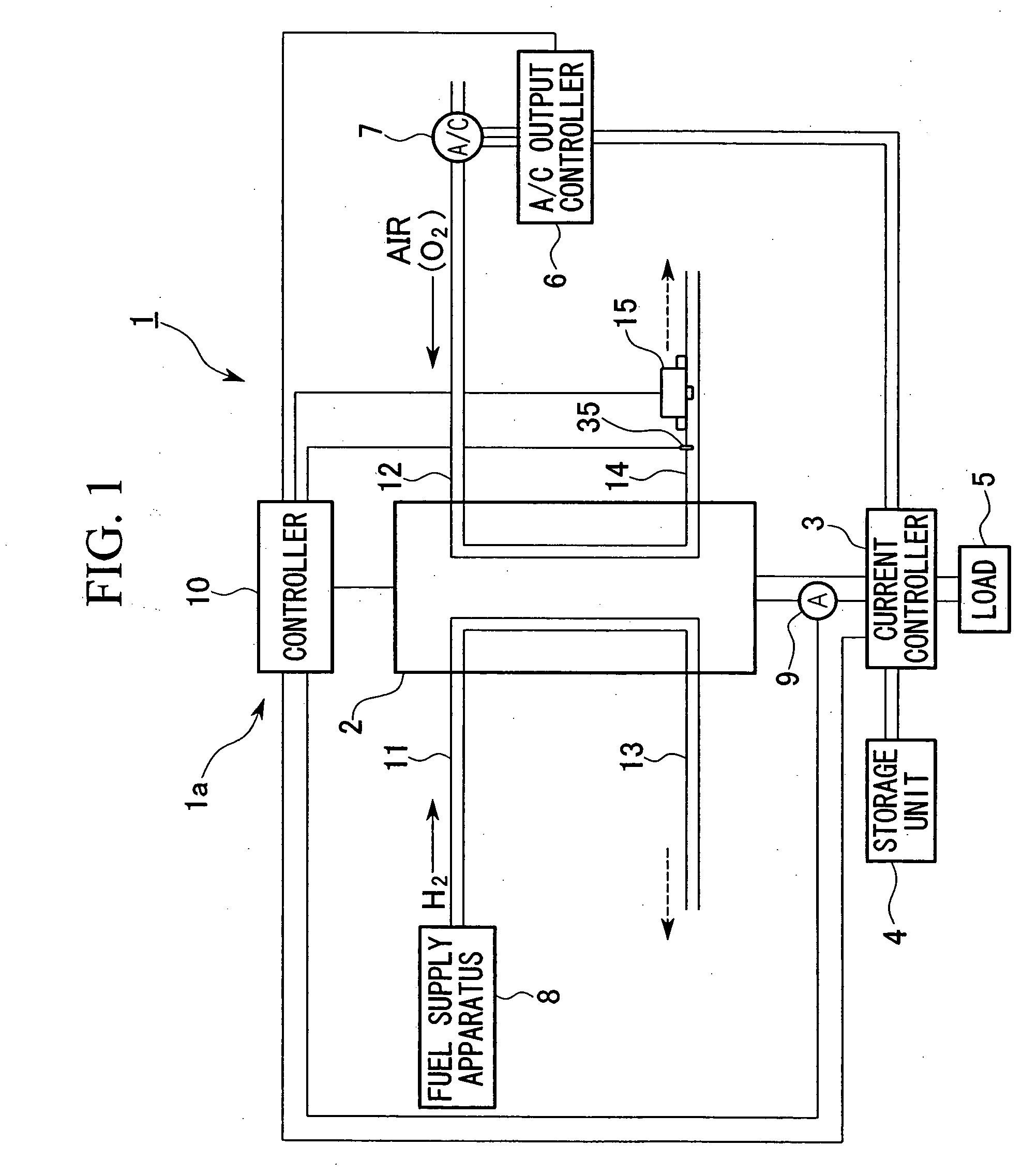 Heater-contained gas sensor operation starting method and operation stopping method, and operating method