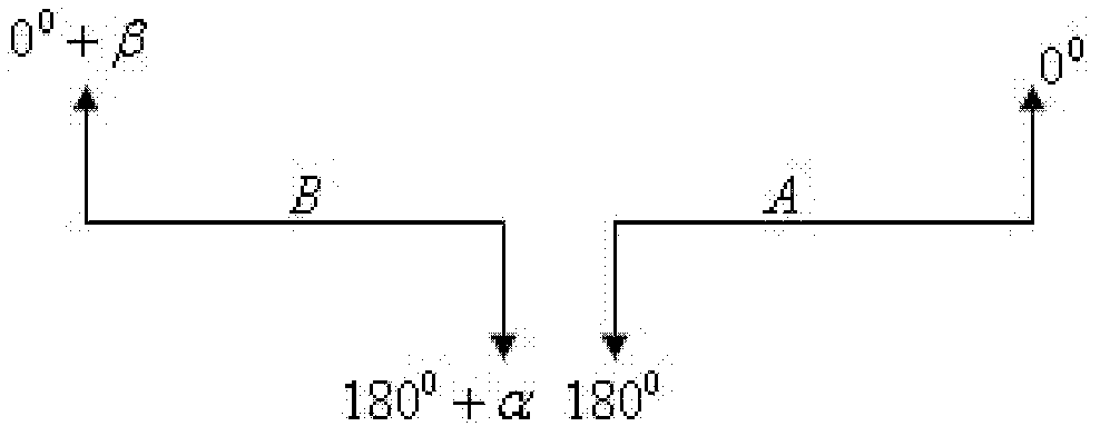 Site high-speed dynamic balance method for large steam turbine generator unit shafting