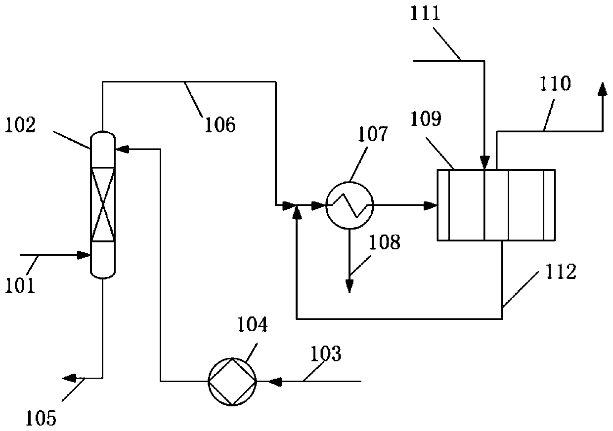 A kind of absorption adsorption treatment method containing high concentration benzene gas