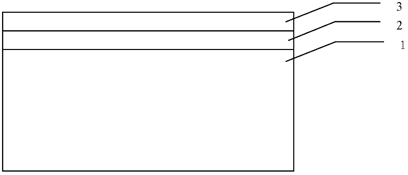 Environmentally-friendly lithographic printing plate base and preparation process thereof