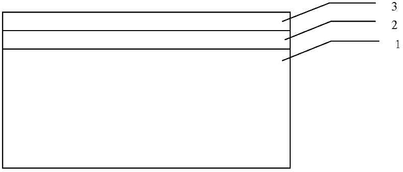 Environmentally-friendly lithographic printing plate base and preparation process thereof