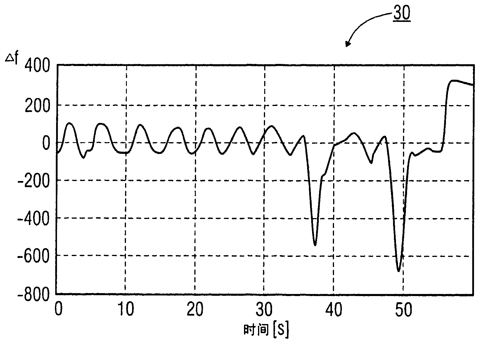 Clothing article for detecting breathing movement