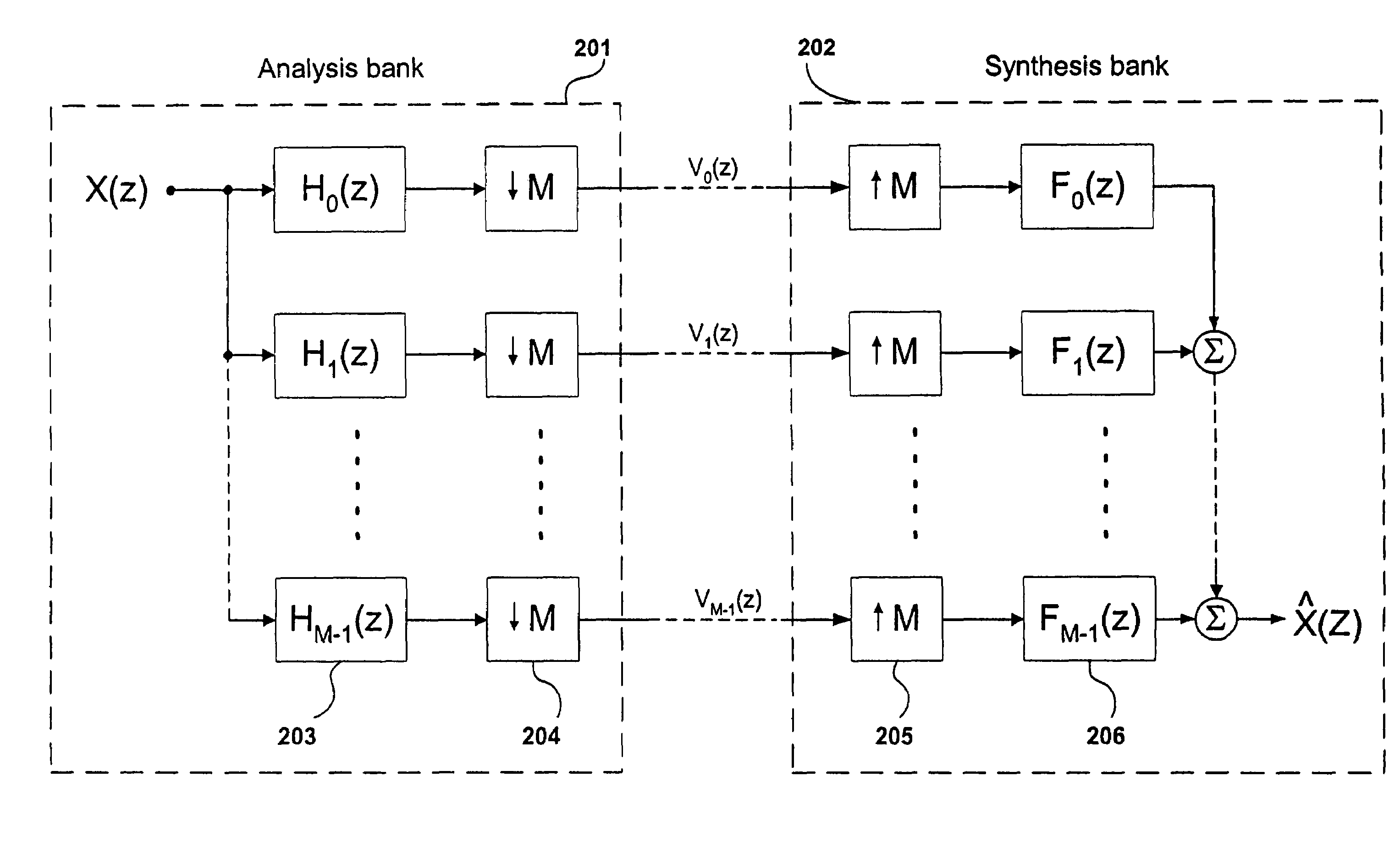 Spectral translation/folding in the subband domain