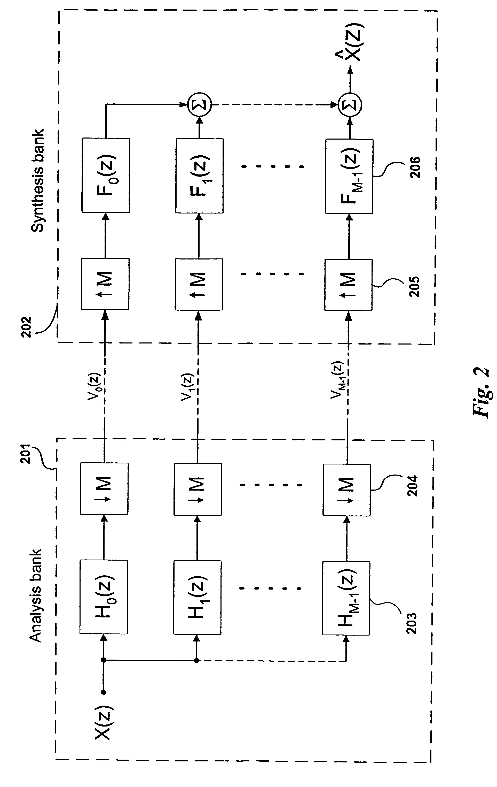 Spectral translation/folding in the subband domain