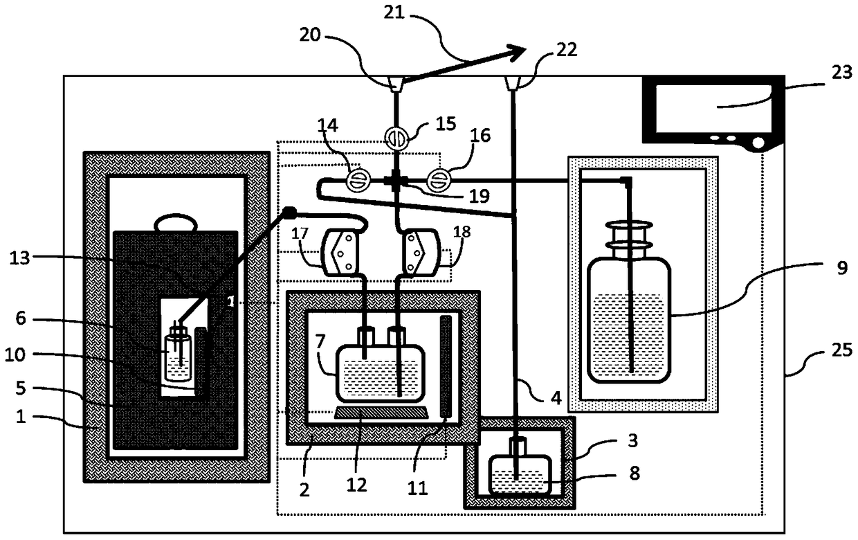 pet-ct radiopharmaceutical automatic infusion device