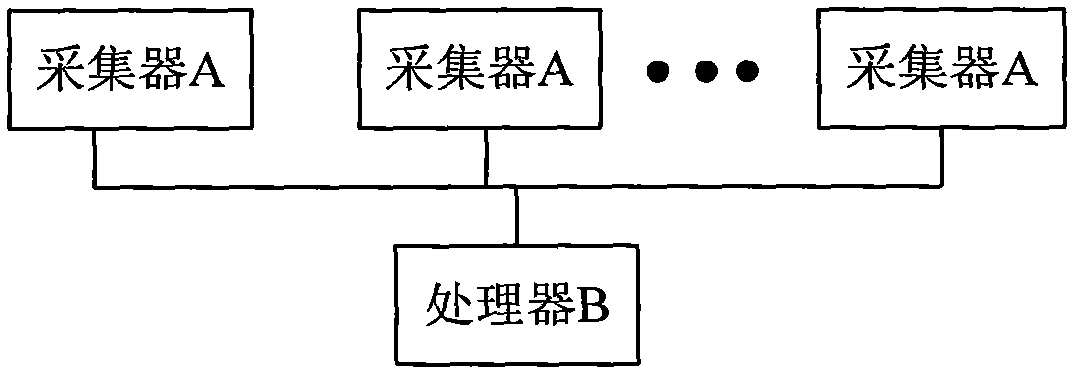 Pollution source tracking and positioning information processing method of sudden water supply pipe network pollution accident