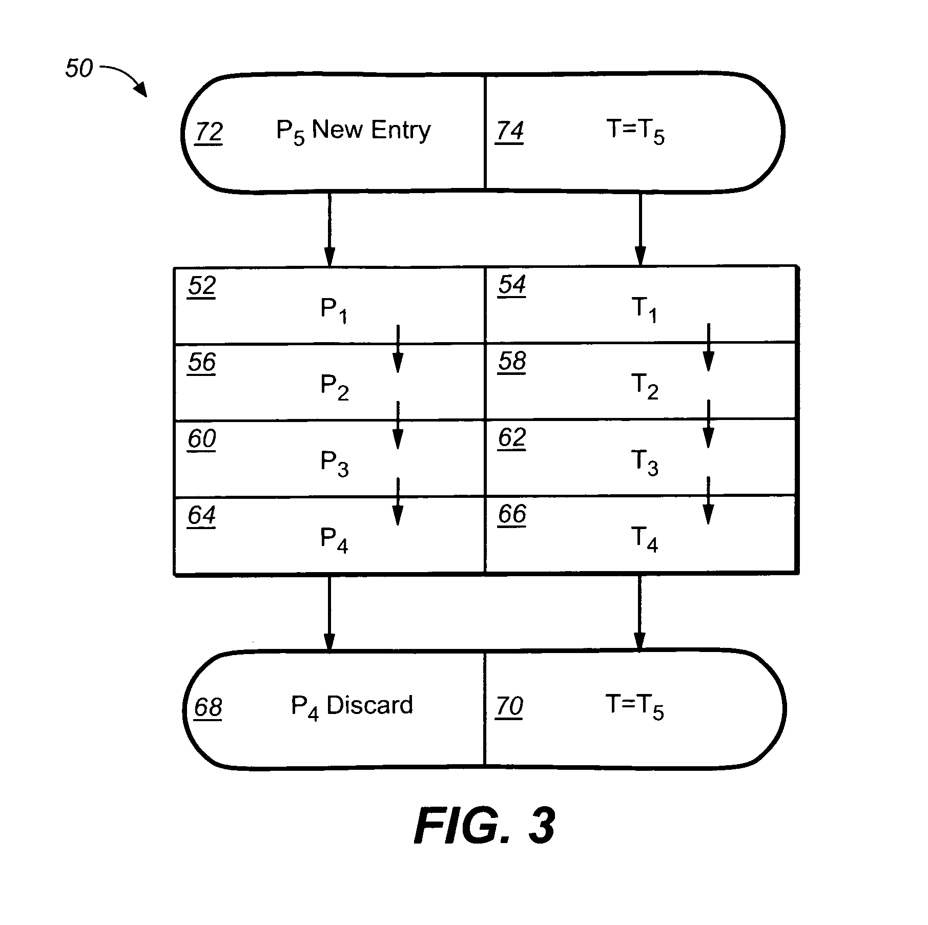 Position based velocity estimator