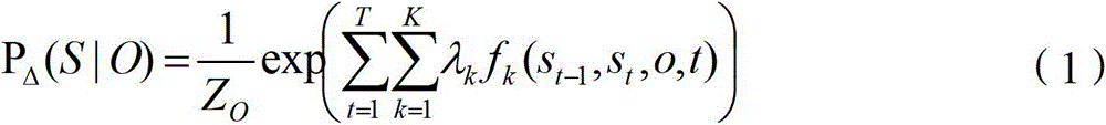 Chinese Lexical Analysis Method