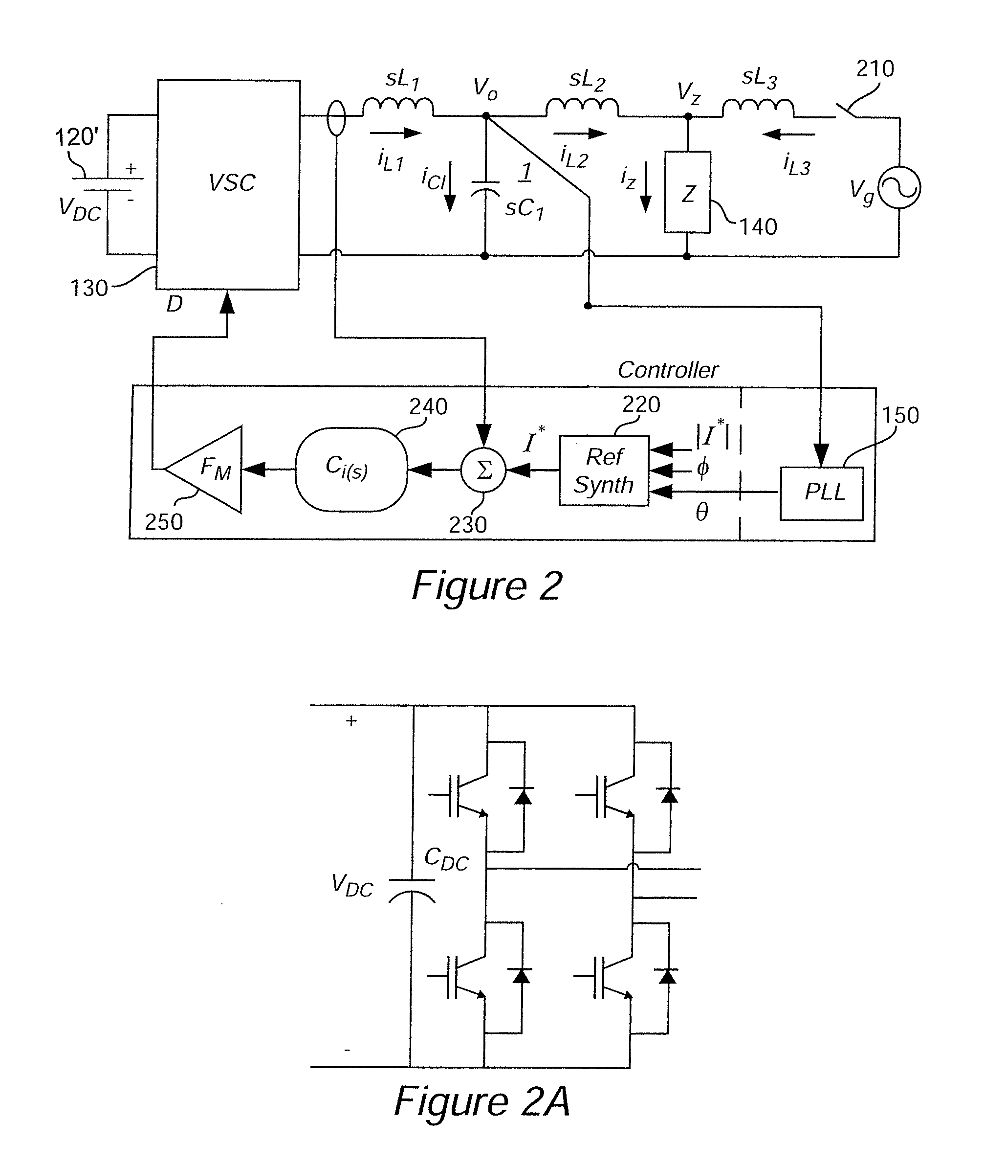 Use of pll stability for islanding detection