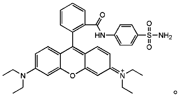 Compound represented by formula (I), and preparation method and application thereof