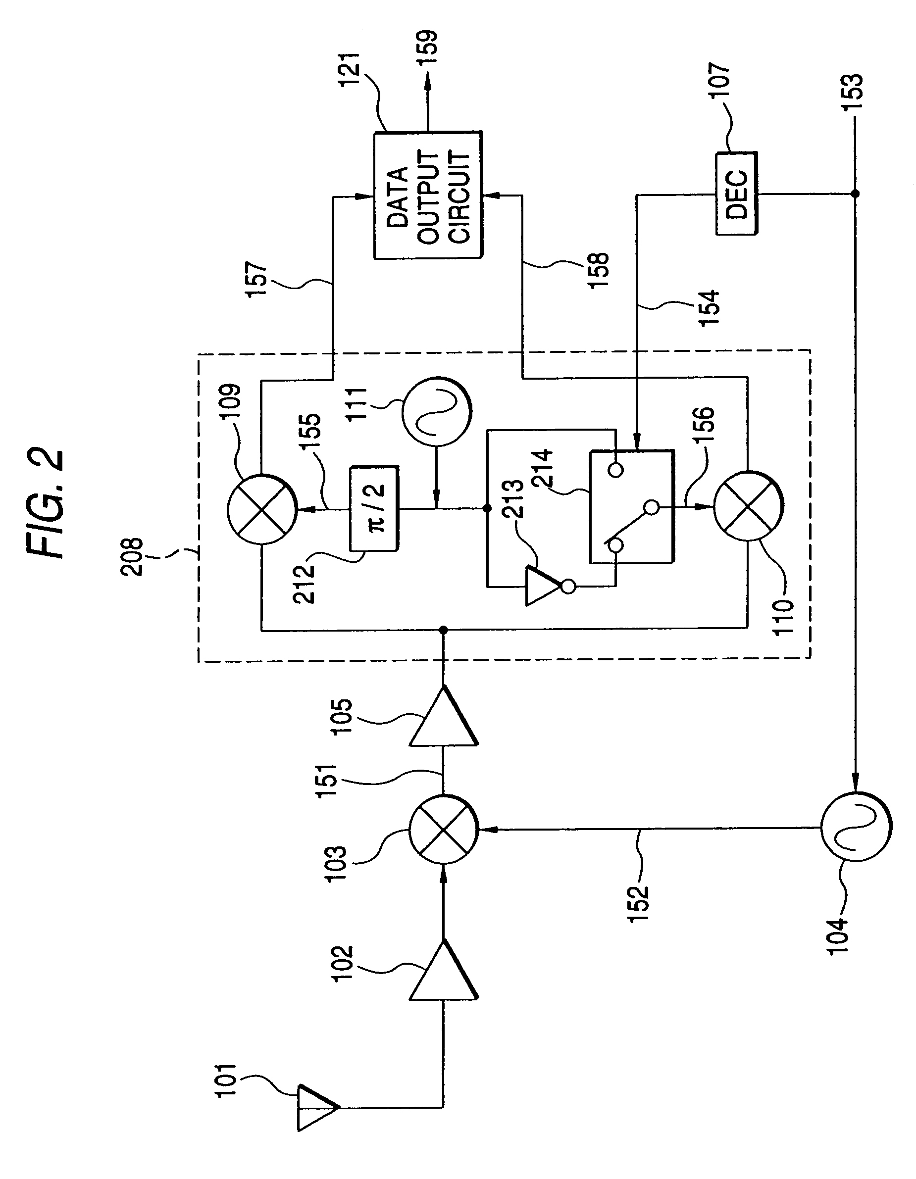 Multiband data communication apparatus, communication method of multiband data communication apparatus, and storage medium