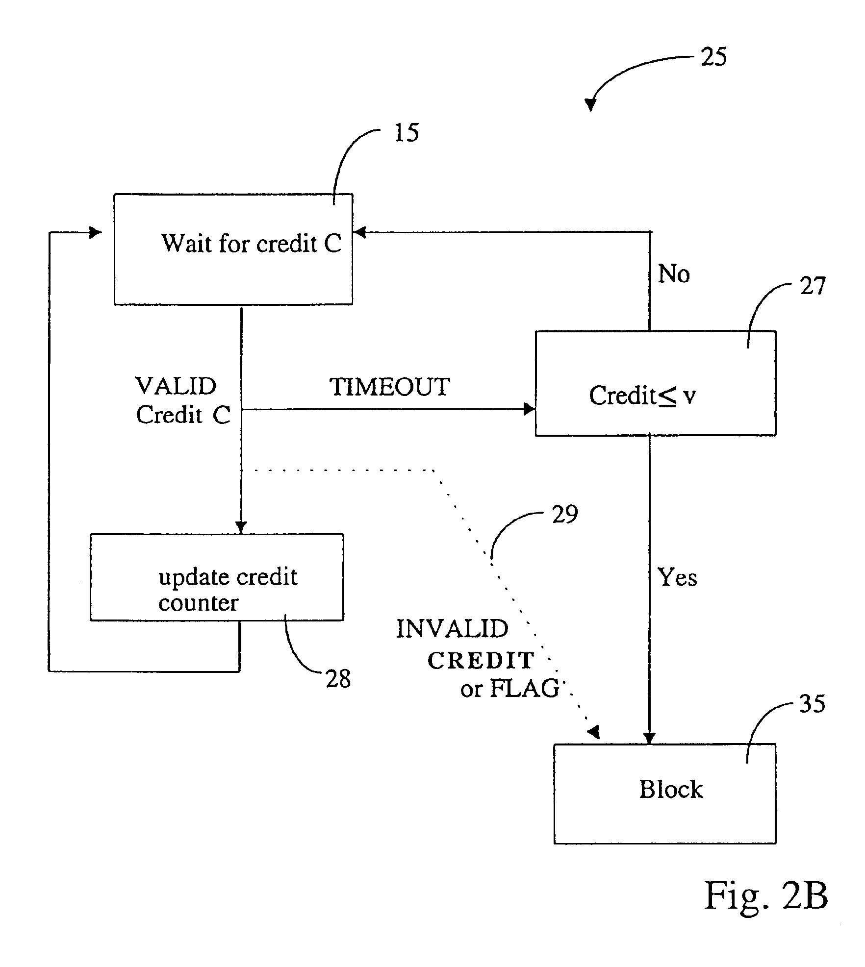 Scheme for blocking the use of lost or stolen network-connectable computer systems