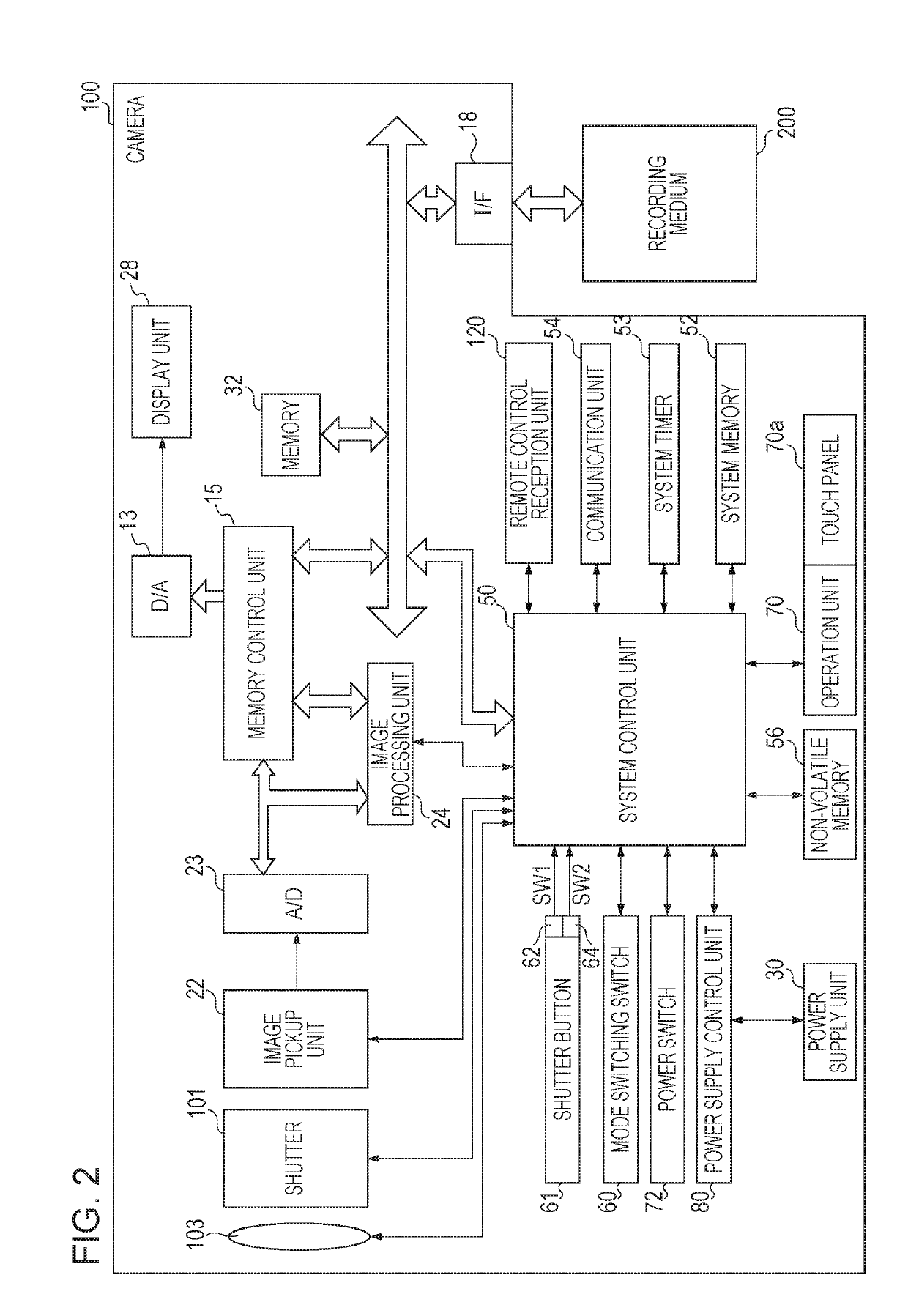 Image pickup apparatus and control method therefor