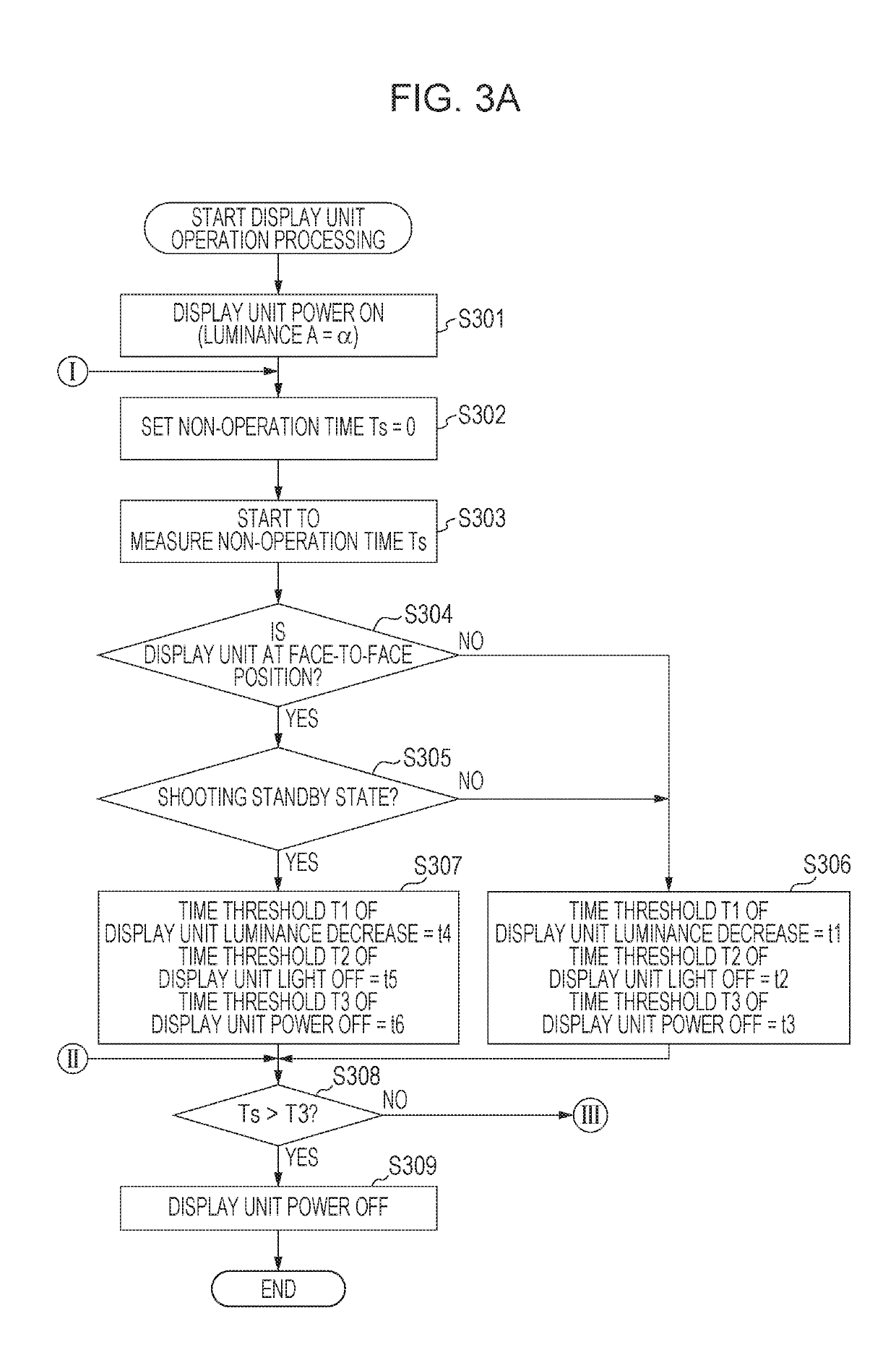 Image pickup apparatus and control method therefor