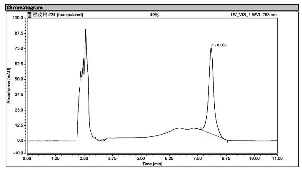 Method for preparing natural hesperidin through biological fermentation and extraction